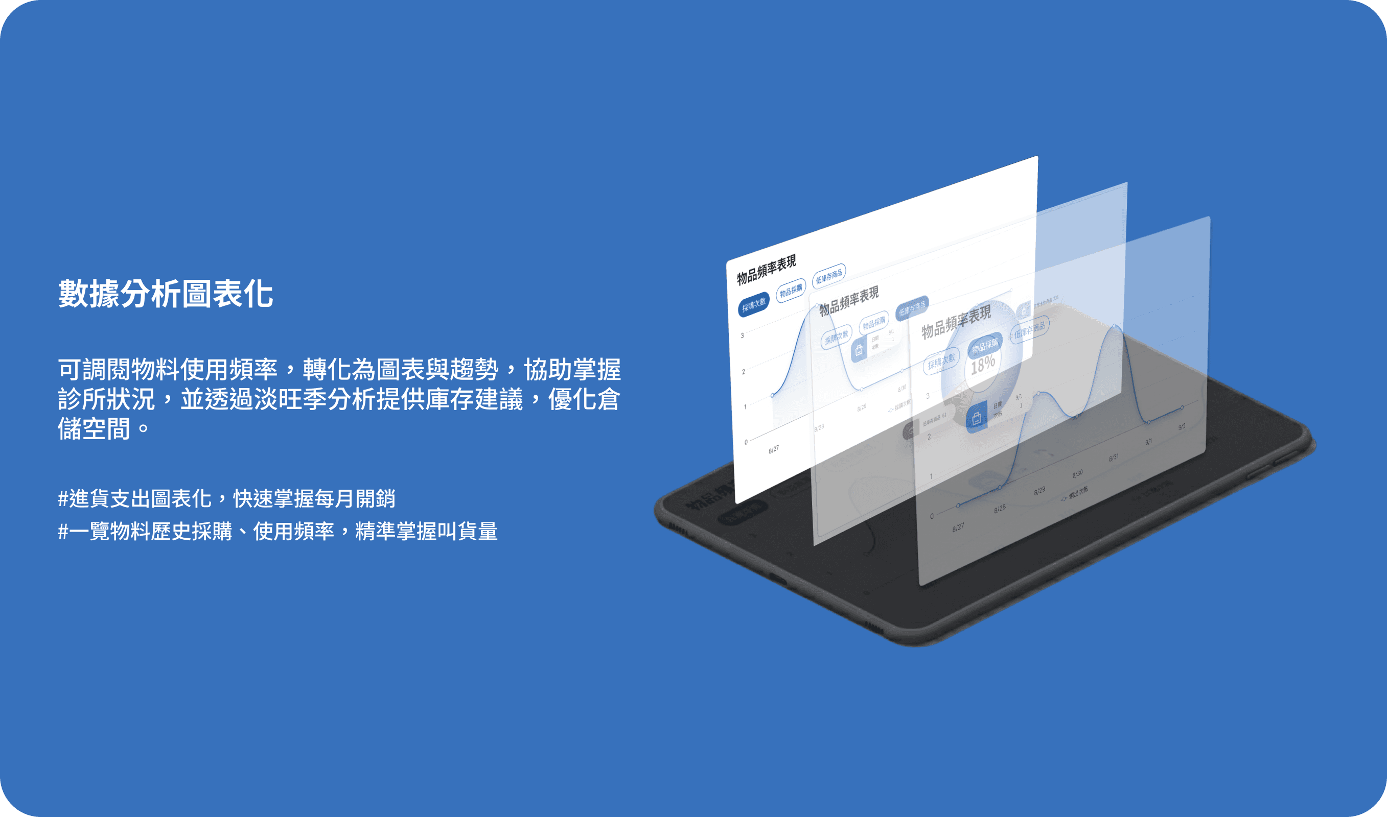 數據分析圖表化